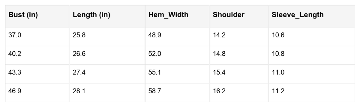 Threaded Pear Harper Shirred Short Sleeve Blouse