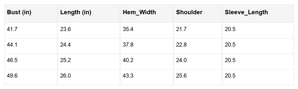 Threaded Pear Emily Checkered Sherpa Loose Sweater
