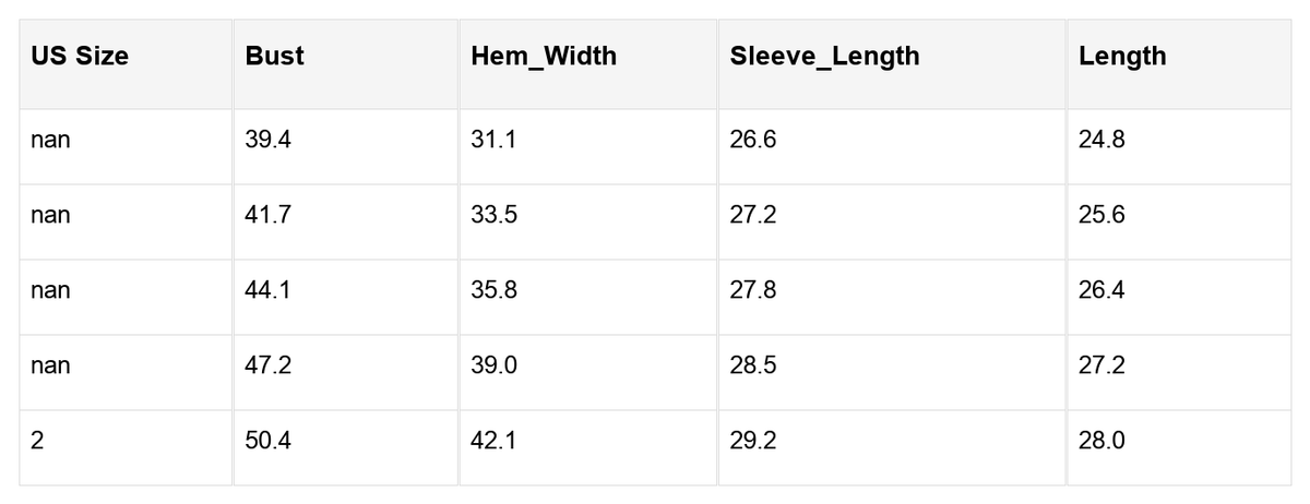 Threaded Pear Emma Ribbed Edge Loose Sweater