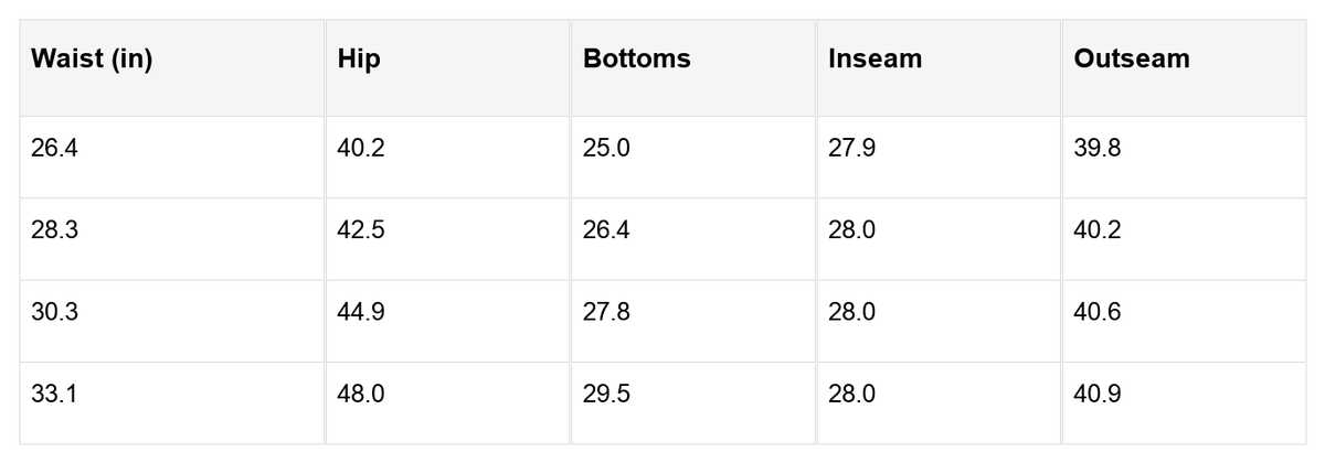 Threaded Pear Finley Rainbows High Waist Sweatpants