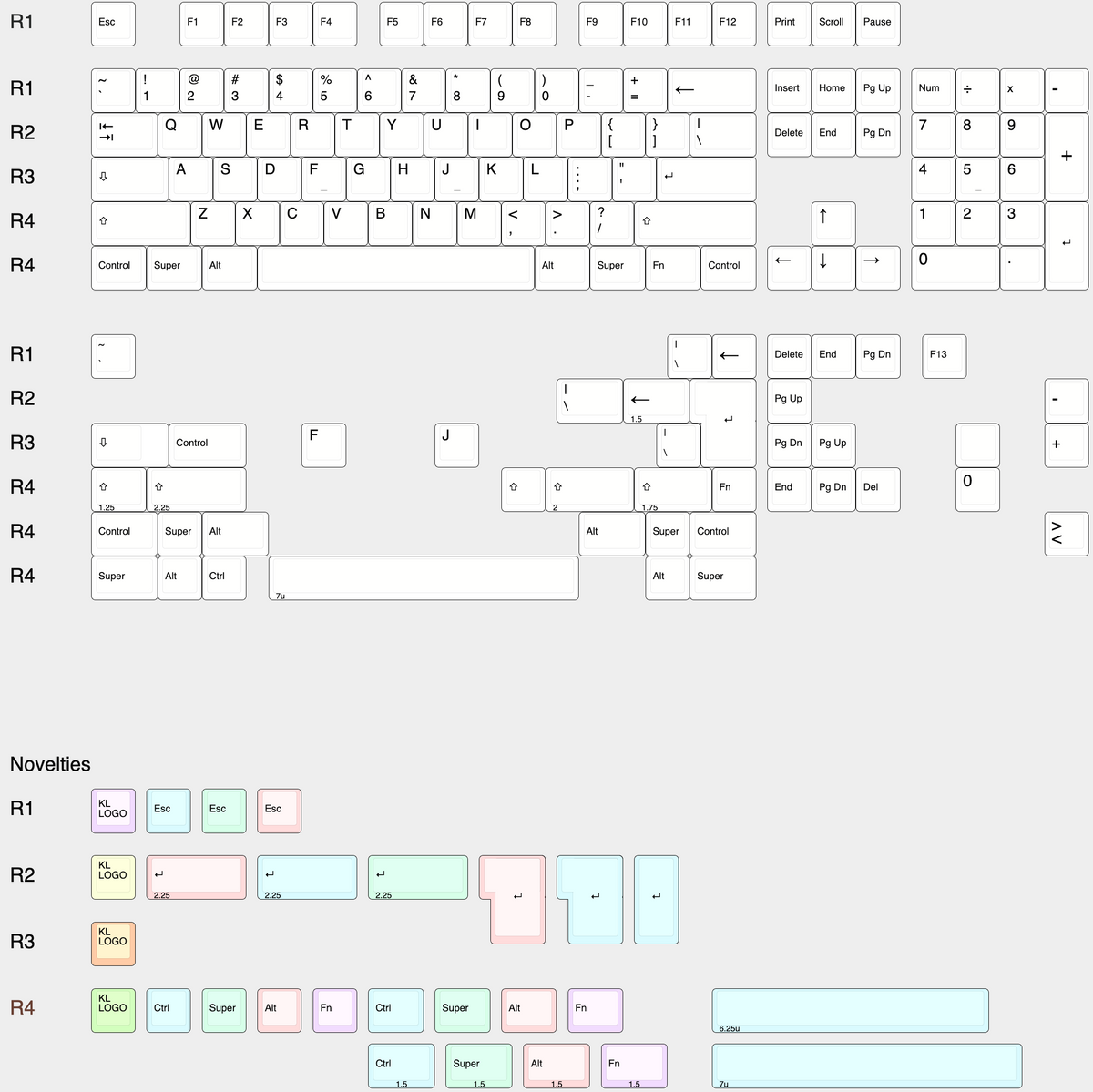 Chalk PBT Keycaps