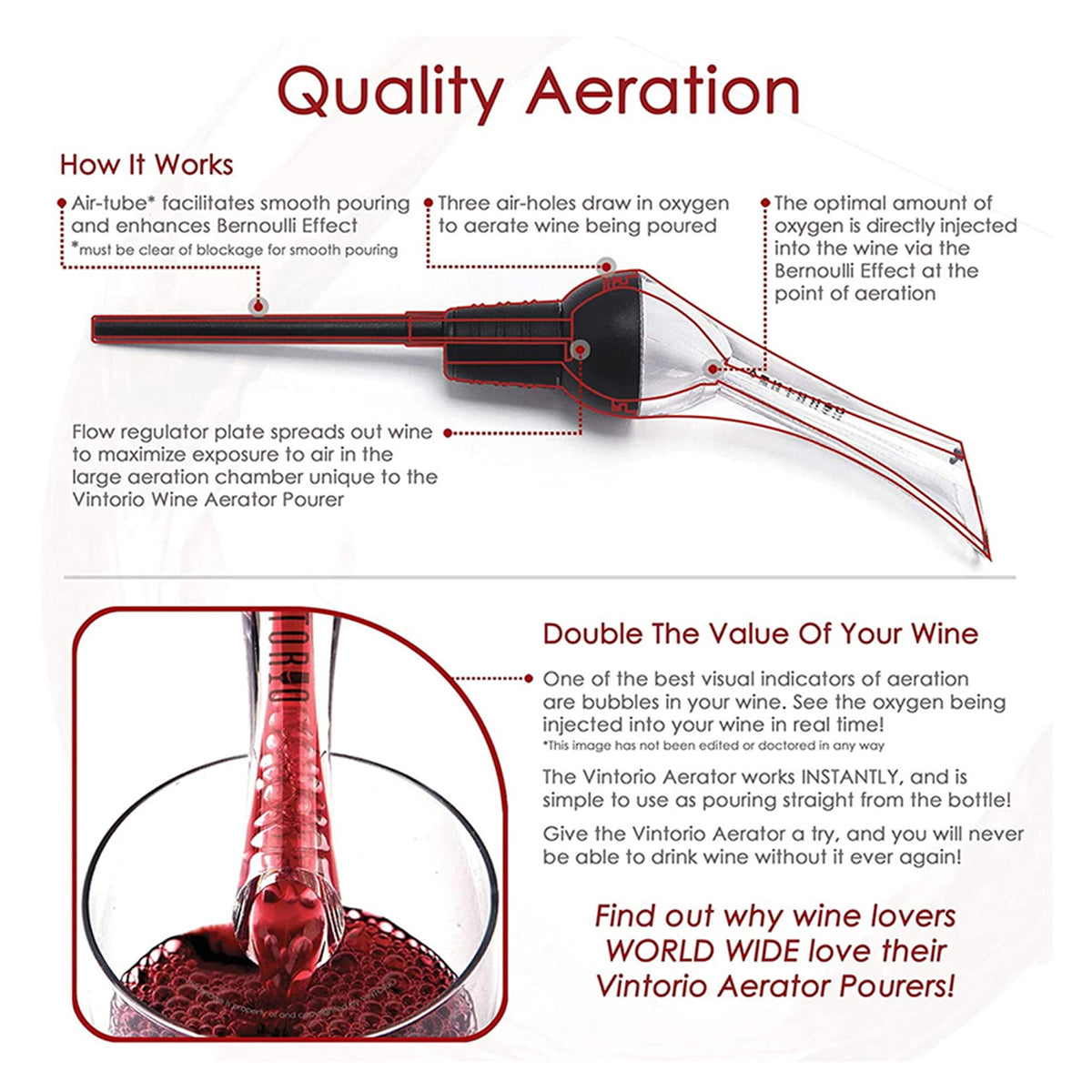 1947Kitchen 2-Pack: Premium Wine Aerator Pourer And Decanter Spout