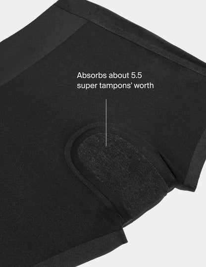 Super Leakproof® Sleep Easy Set