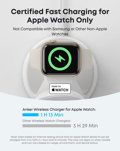 Anker MagGo Wireless Charging Station (3-in-1, Dock Stand)