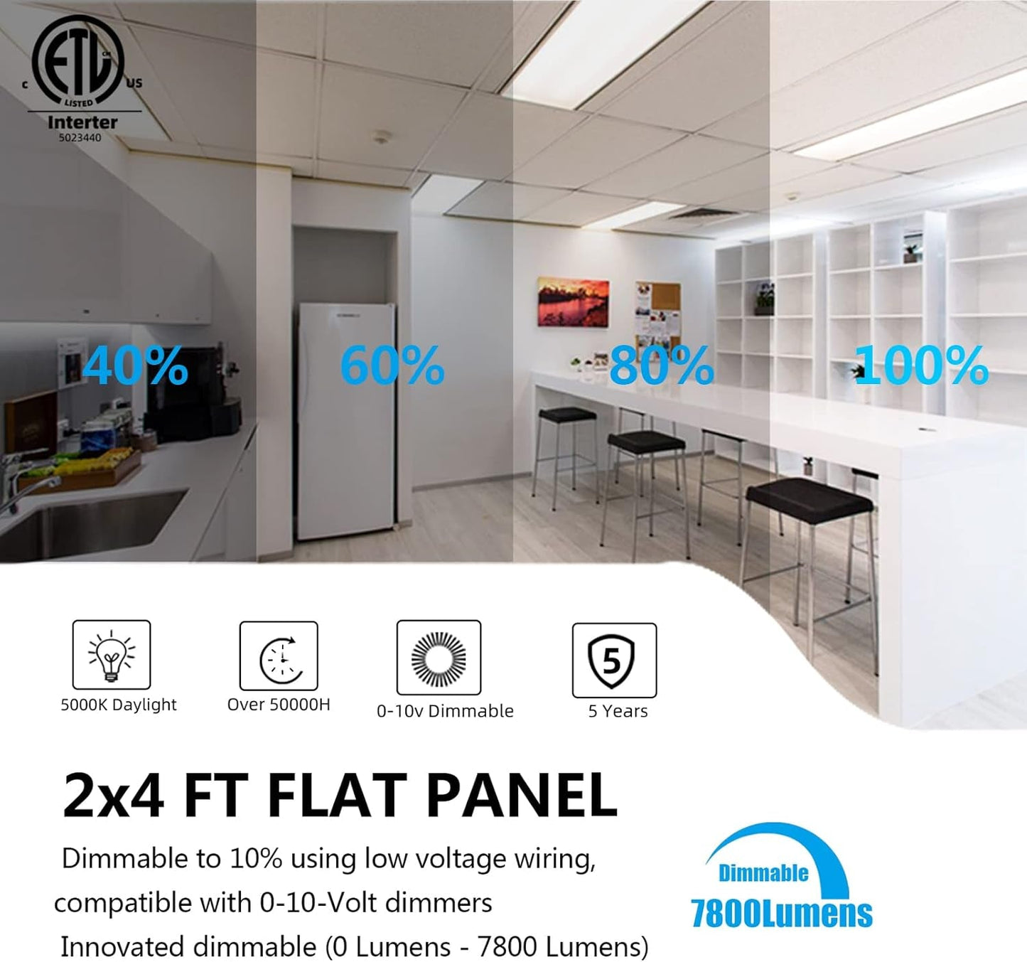 2x4 LED Flat Panel Light 4 Pack Dimmable 7800LM 5000K Ceiling Lighting Commercial Office Ready by ShipItFurniture