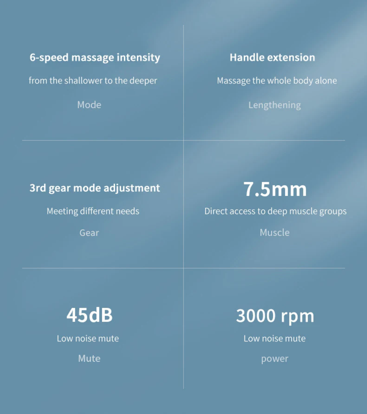 3P Experts FLOWGUN Massage Gun