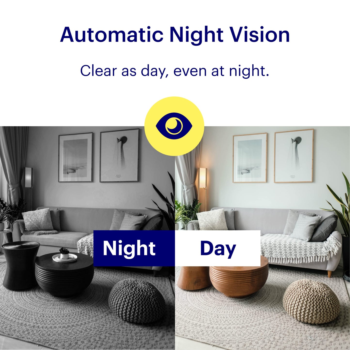 Canary Wireless Indoor Surveillance Security Camera Security Cameras