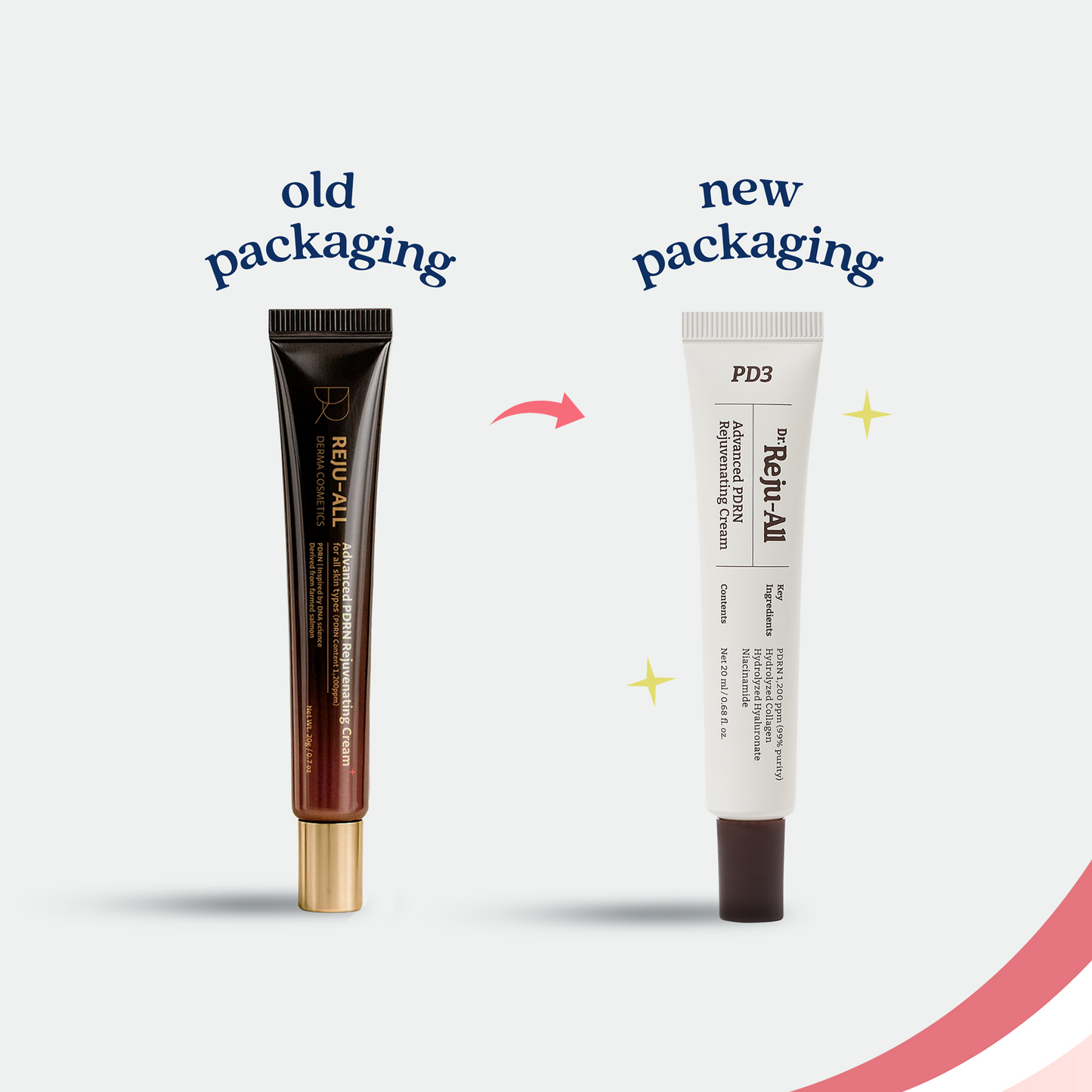 Advanced PDRN Rejuvenating Cream (20ml)