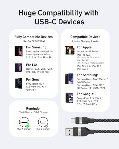 Anker USB-A to USB-C Cable (3 ft/6 ft, Upcycled-Braided)