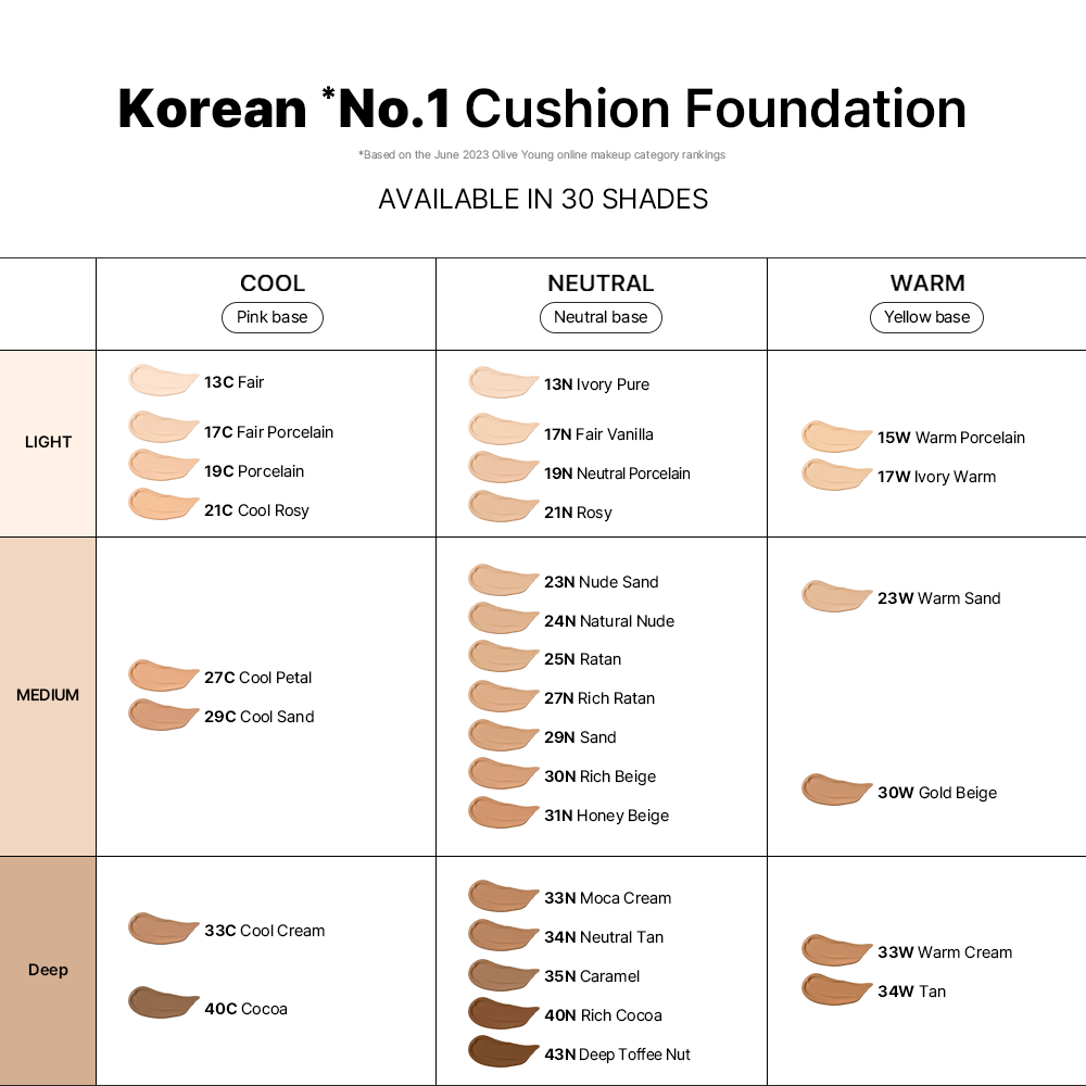 Cicamanu Serum Cushion (15g) - 20 Options