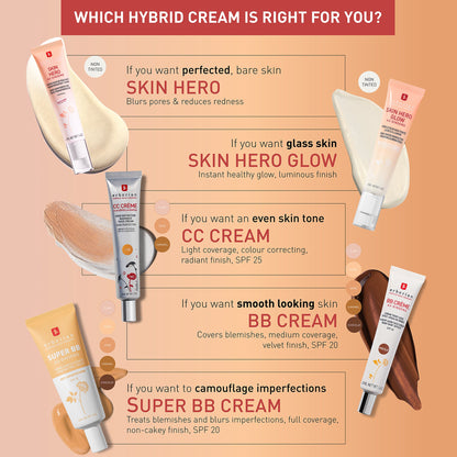 BB Cream (40ml) - 5 Options