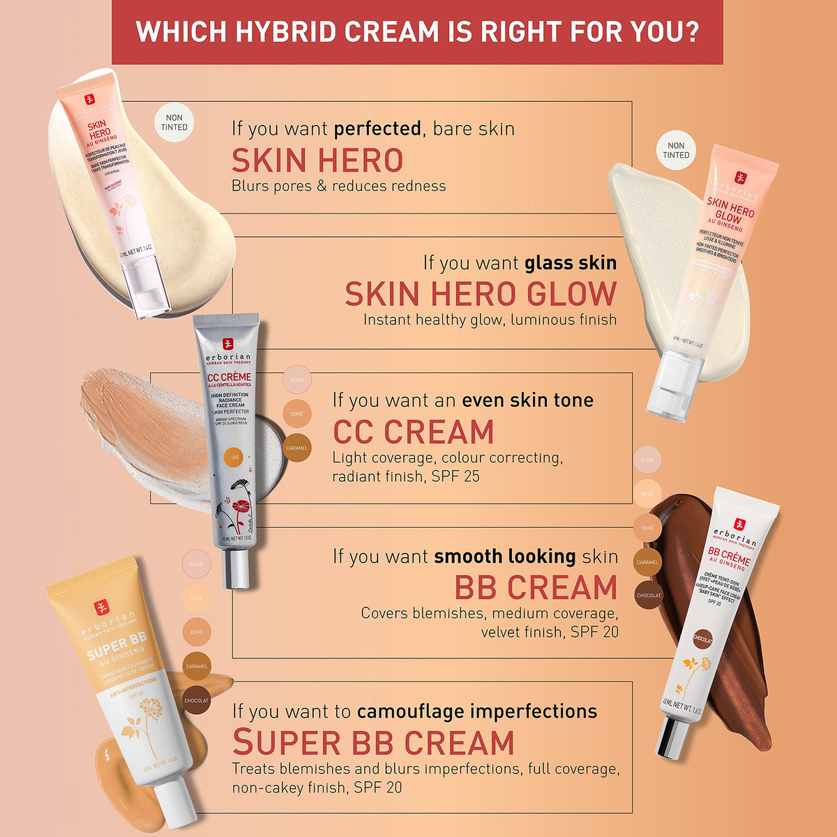 CC Cream (45ml) - 2 Options