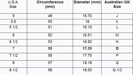 Abiha Infinity Pave Ring