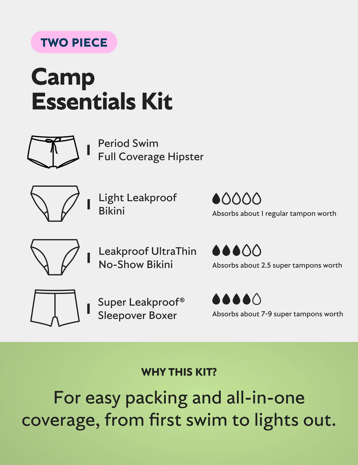 Teen Two-Piece Camp Essentials Kit