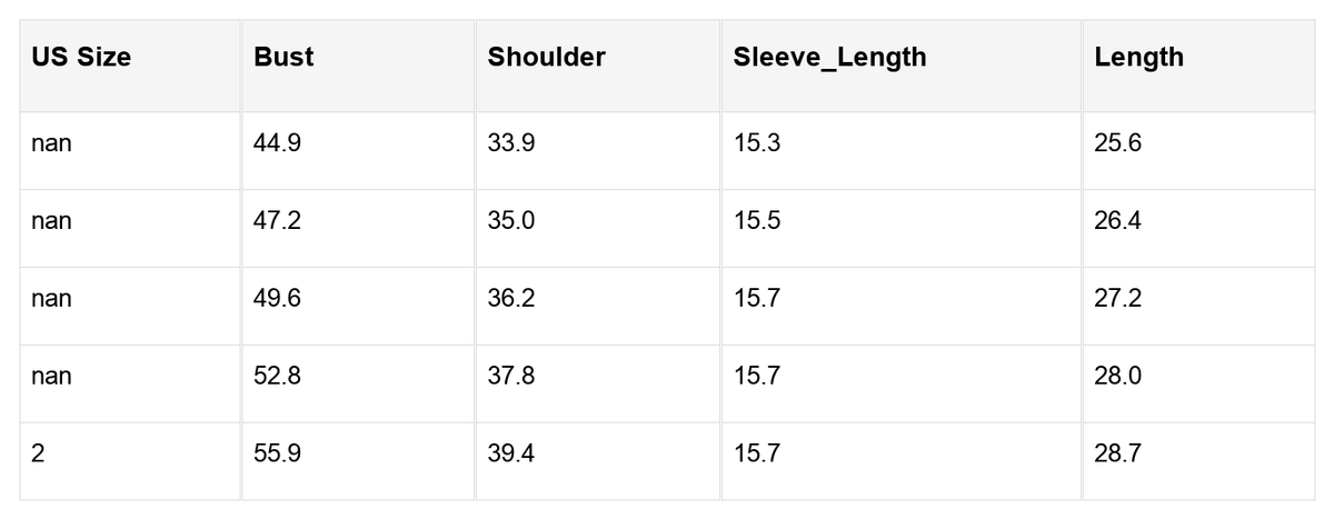 Threaded Pear Luminy Baggy Sweatshirt with Slits
