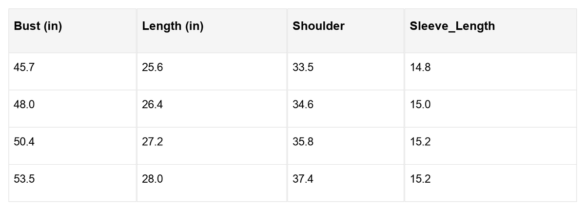Threaded Pear Gia High Low Baggy Sweatshirt