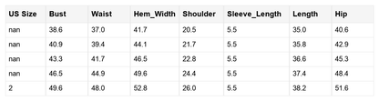 Threaded Pear Avery Short Sleeve T Shirt