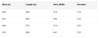Threaded Pear Milan Contrast Crewneck T Shirt