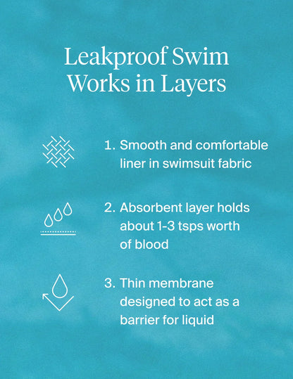 Leakproof Bikini Swim Bottom - Last Call