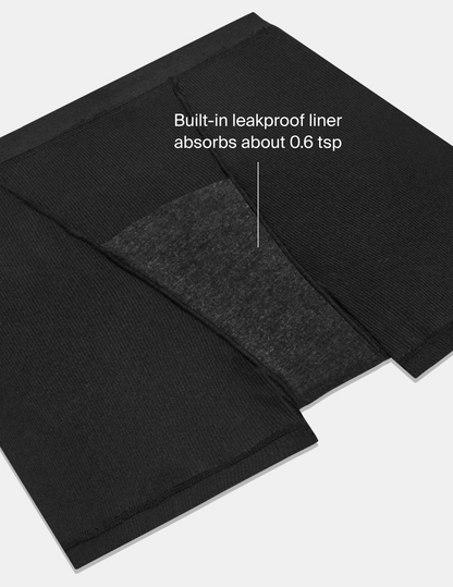 Leakproof Logo Modal Rib Boxer Brief - Last Call