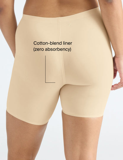 Thigh Saver® 6”