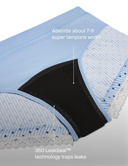 Super Leakproof® Sleep Easy Set