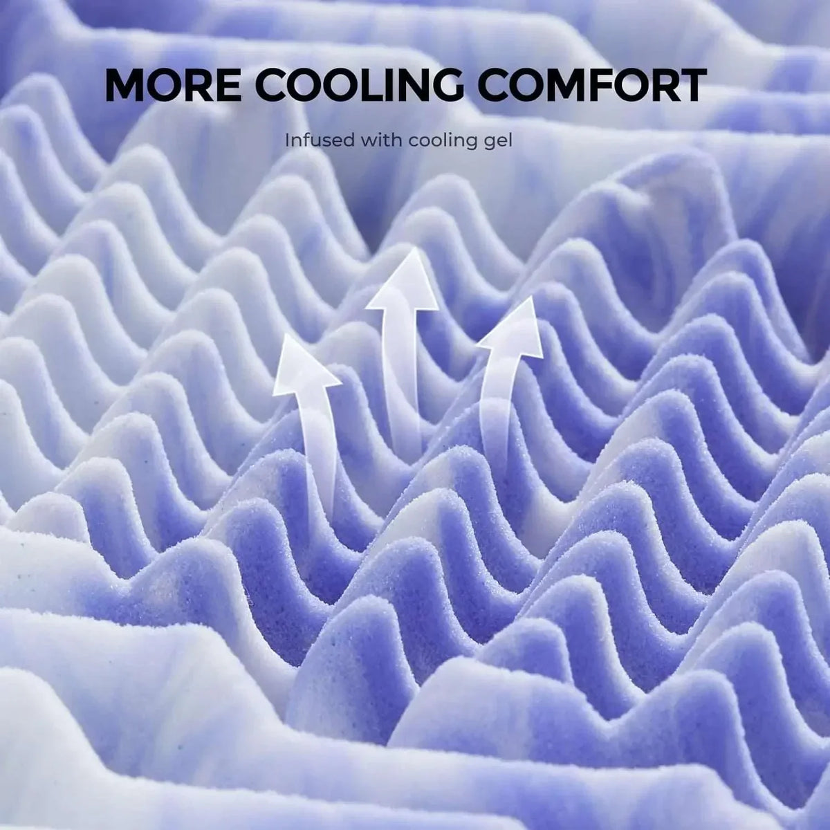 7-Zone Cooling Gel Memory Foam Mattress Topper