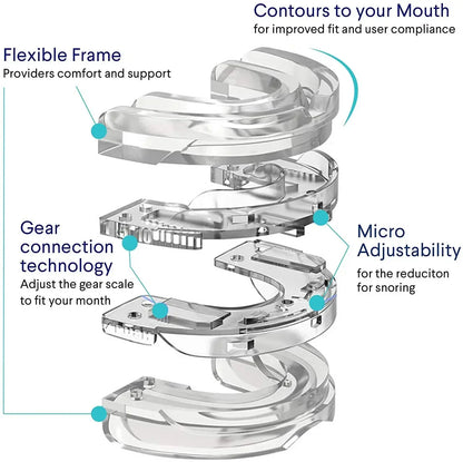 Anti-Snoring & Bruxism Mouth Guard – Sleeping Aid for Teeth Grinding