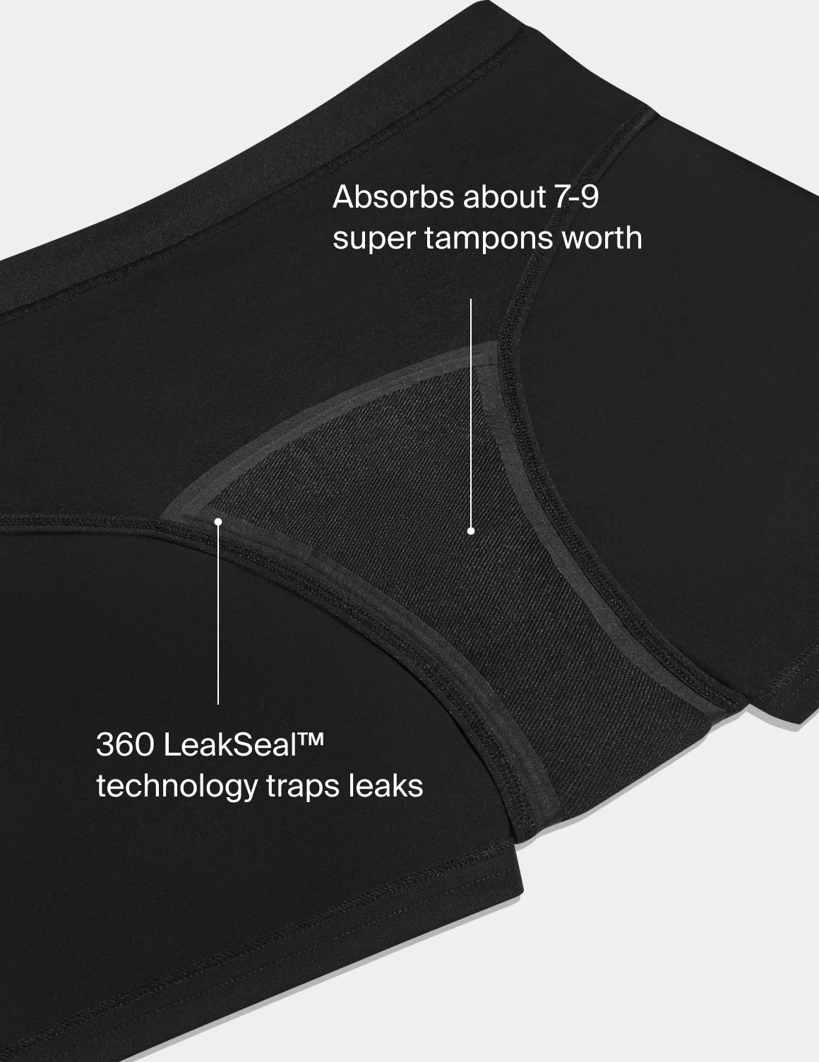 Super Leakproof® Dream Boxer™