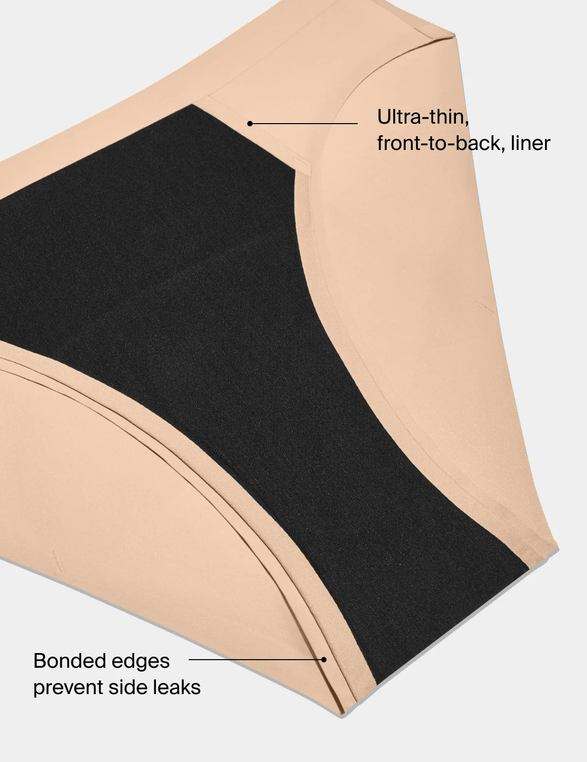 SuperPlus Leakproof® No-Show Bikini