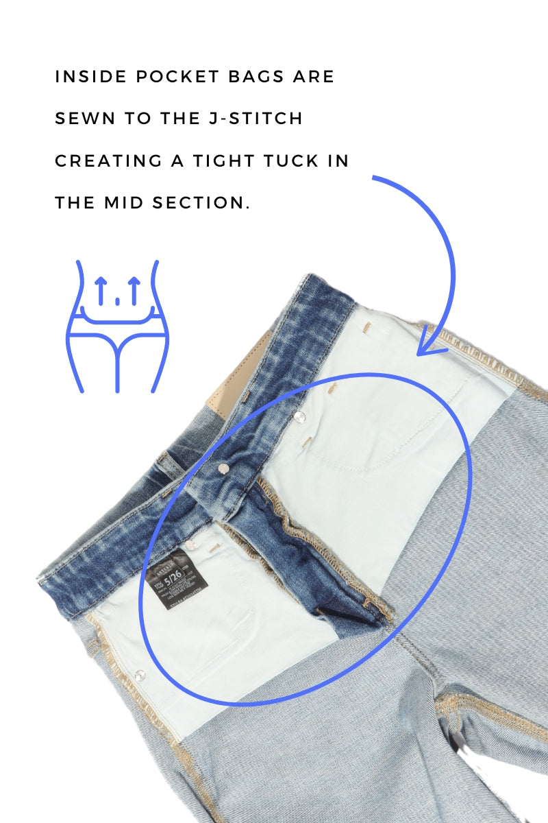 Cindy Tummy Control 90's Vintage Stretch Wide Jeans