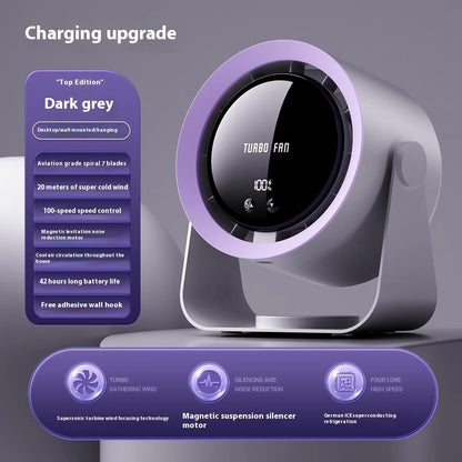 Shaking Head Desk Fan Usb Rechargeable Quiet Small Office Oscillating Fan