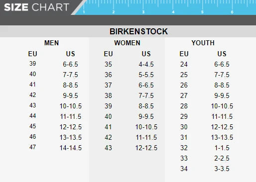 Birkenstock Women's Daytona Platform Teddy Shearling Sandals
