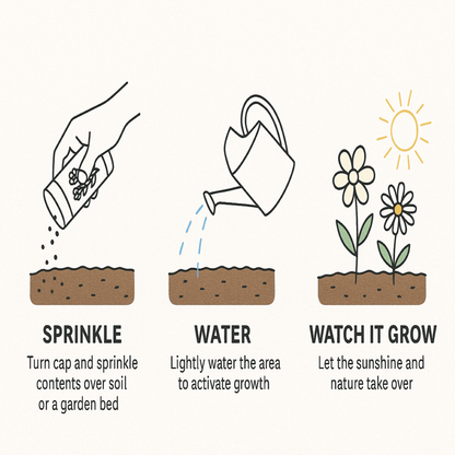 Gifts That Bloom Wildflower Shaker Can