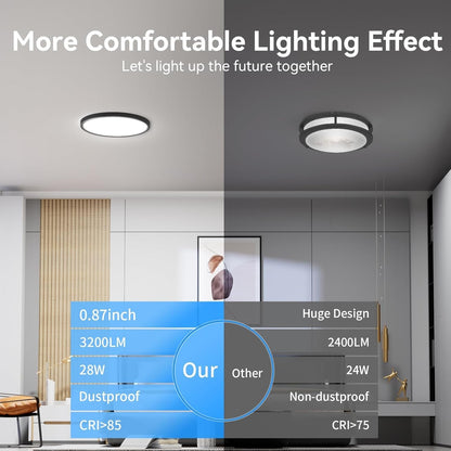 12 Pack 12 Inch Slim LED Flush Mount Ceiling Lights 5000K by ShipItFurniture