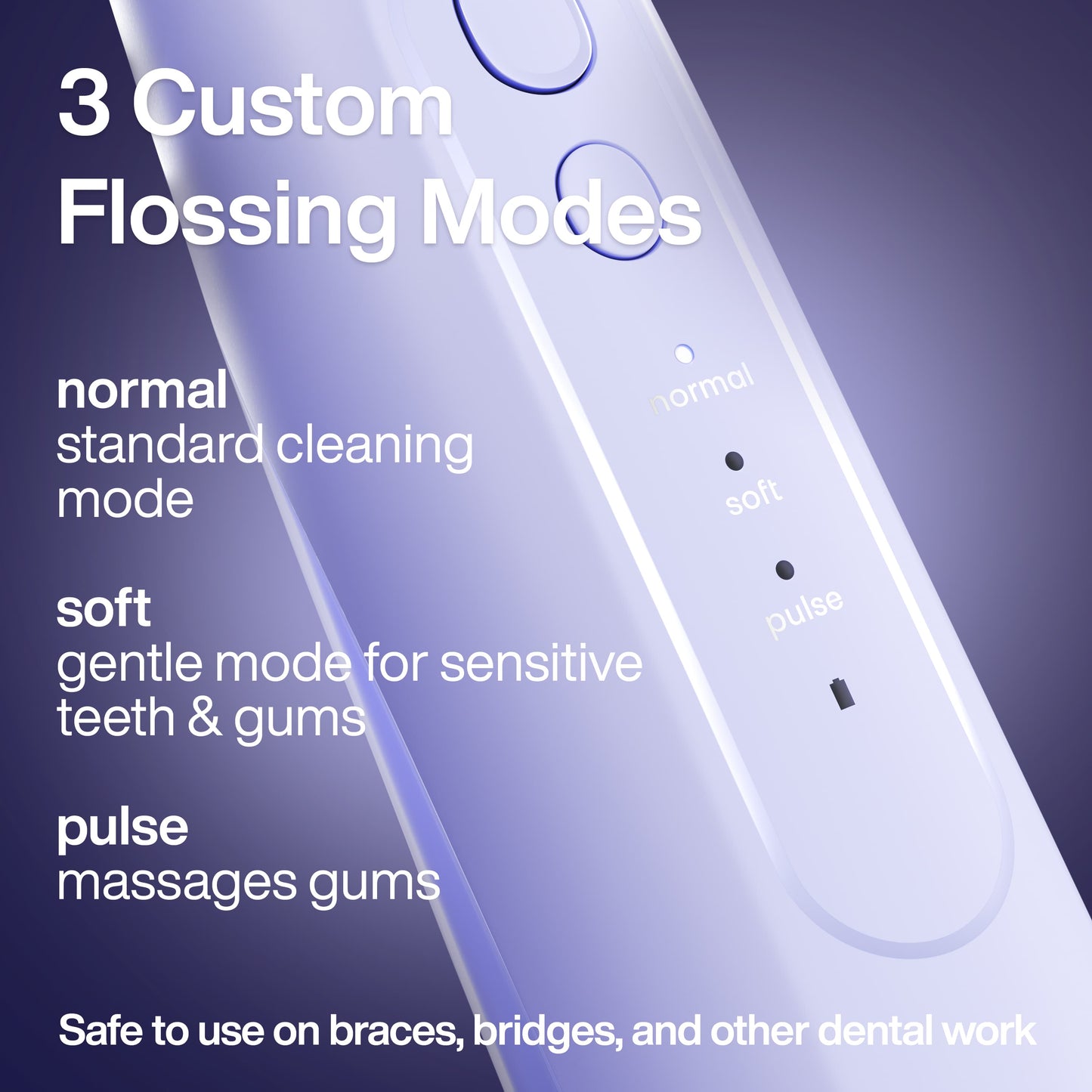 AquaSonic ICON Flosser