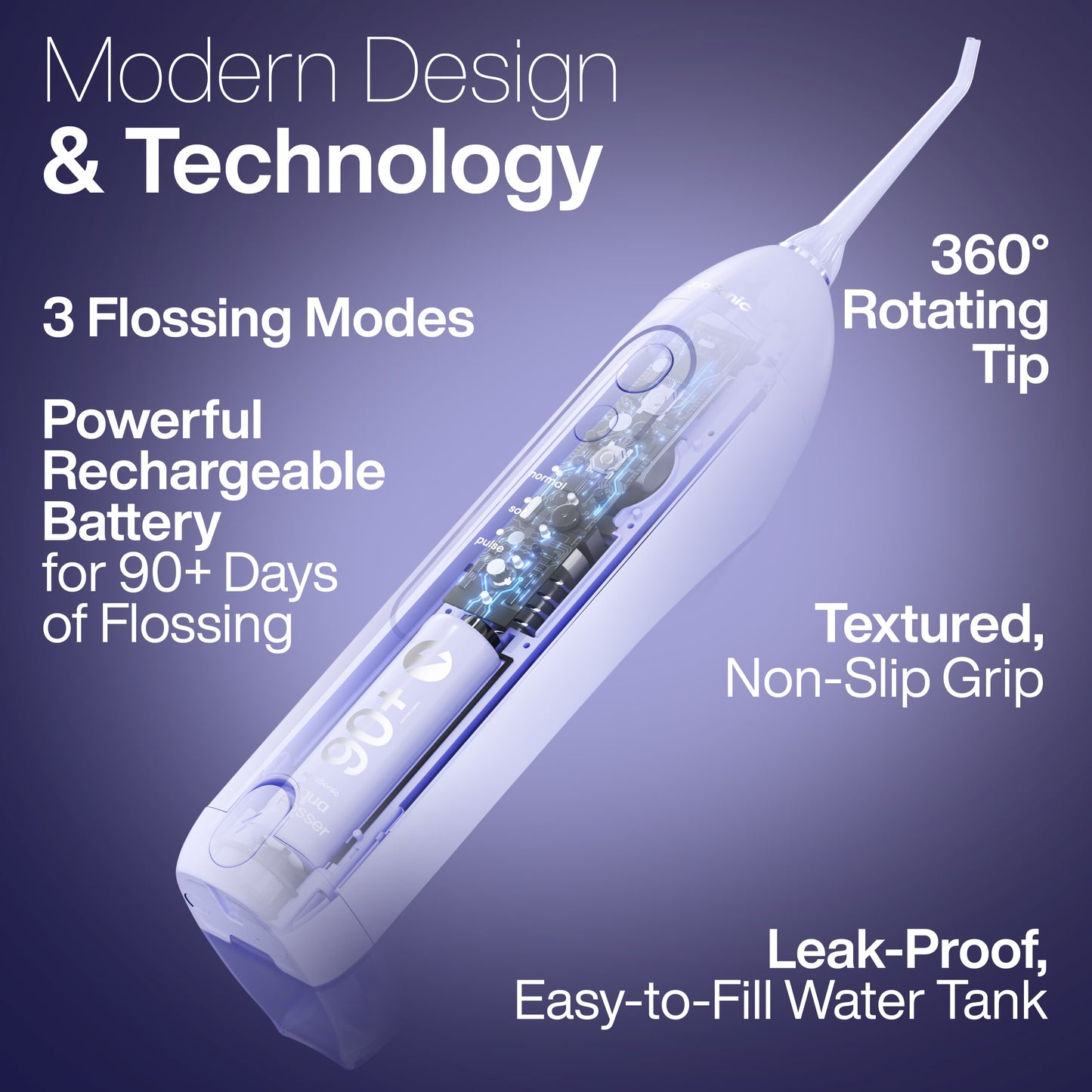 AquaSonic ICON Toothbrush & Flosser Bundle