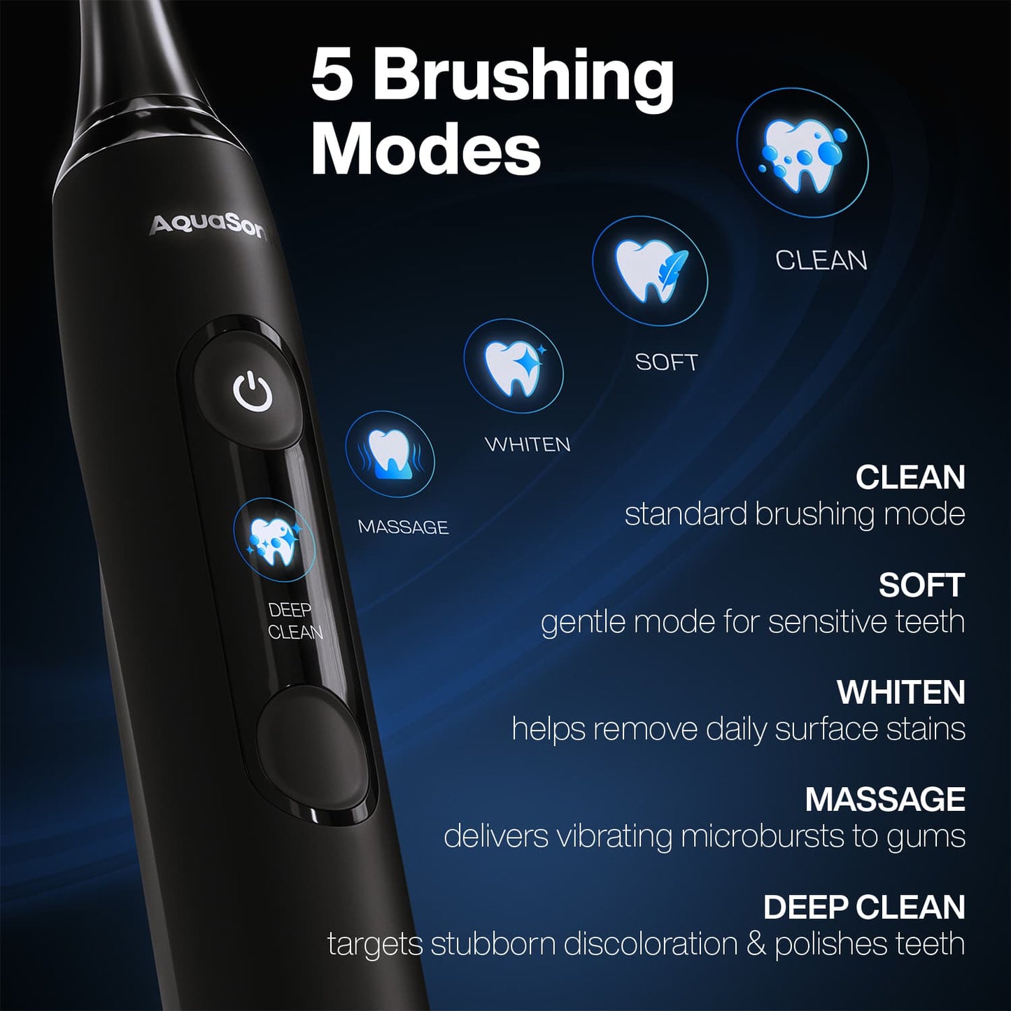 Aquasonic Clinical AQ Ultra-Whitening Smart Toothbrush with Touchscreen