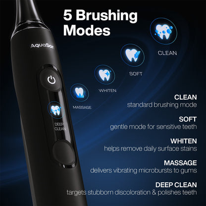 Aquasonic Clinical AQ Ultra-Whitening Smart Toothbrush with Touchscreen