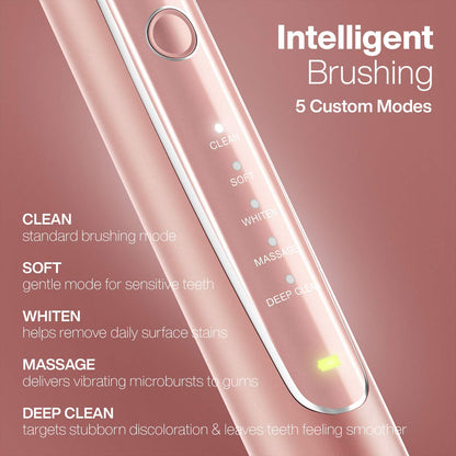 AquaSonic Elite - Ultra-Whitening Rechargeable Toothbrush