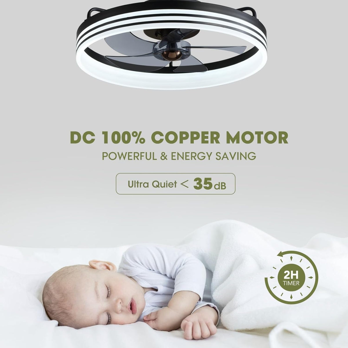 20 Inch Black Flush Mount Ceiling Fan With Lights And Remote by ShipItFurniture