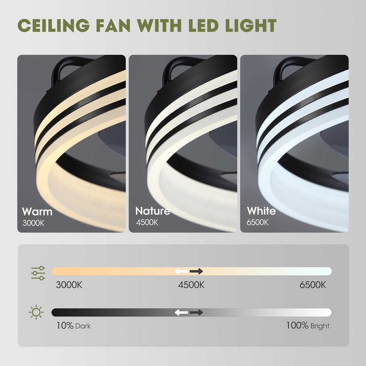20 Inch Black Flush Mount Ceiling Fan With Lights And Remote by ShipItFurniture