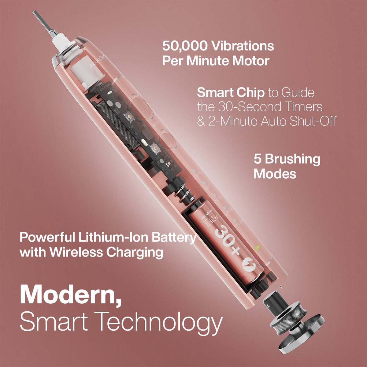 AquaSonic Elite - Ultra-Whitening Rechargeable Toothbrush