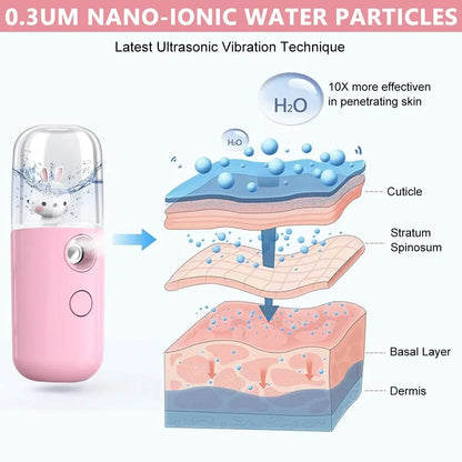 Cute Rabbit Nano Mist Facial Sprayer