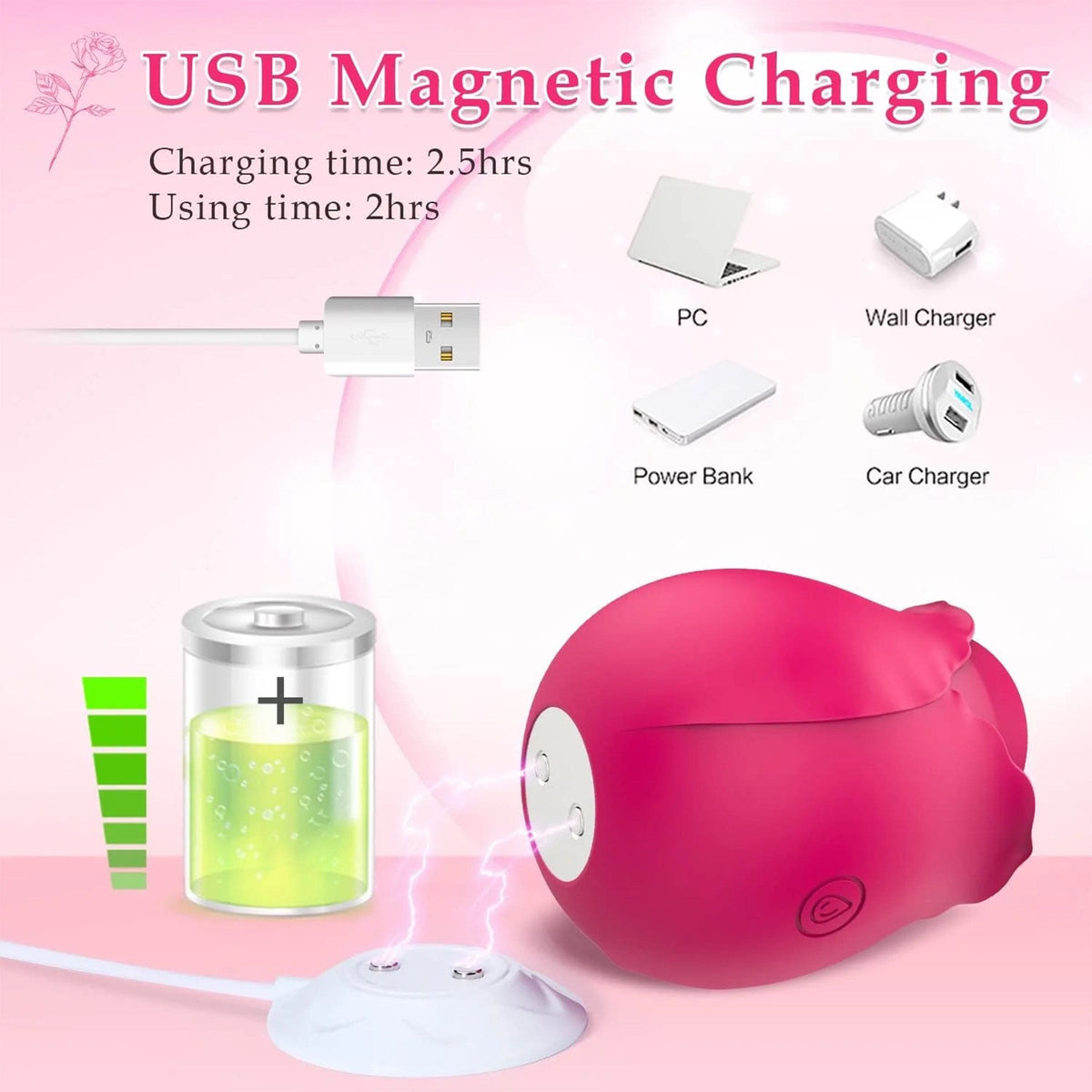 Blissed NYC Rose-Shaped Silicone Massager