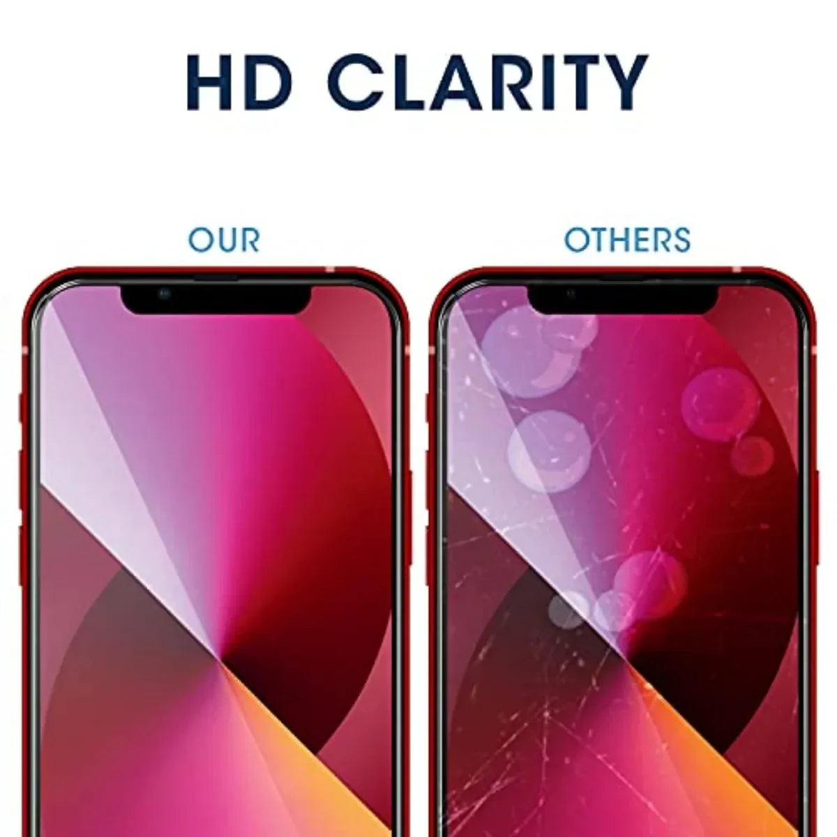 2 Pack HD Clear Anti-Fingerprint Screen Protector