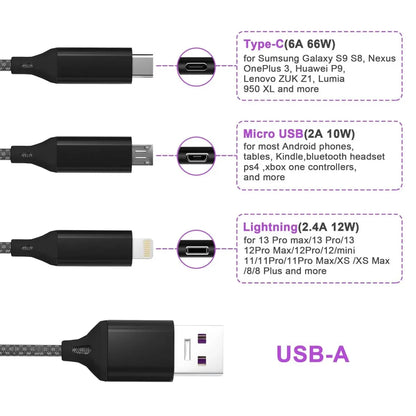 3-in-1 Multi Charging Cable