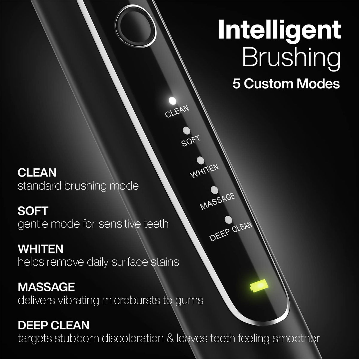 AquaSonic Black Series PRO – Ultra-Whitening Electric Toothbrush