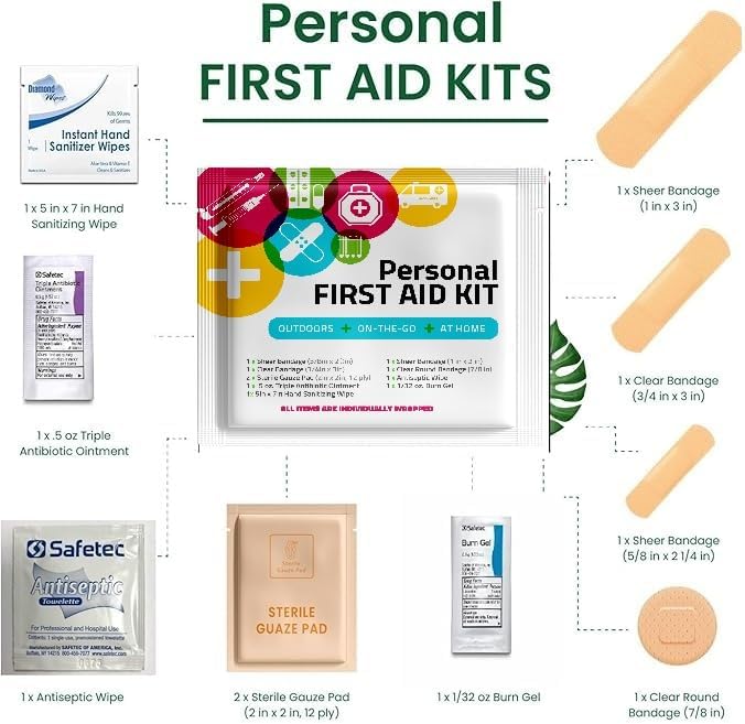 Assorted Mini First Aid Kits Pack of 1000