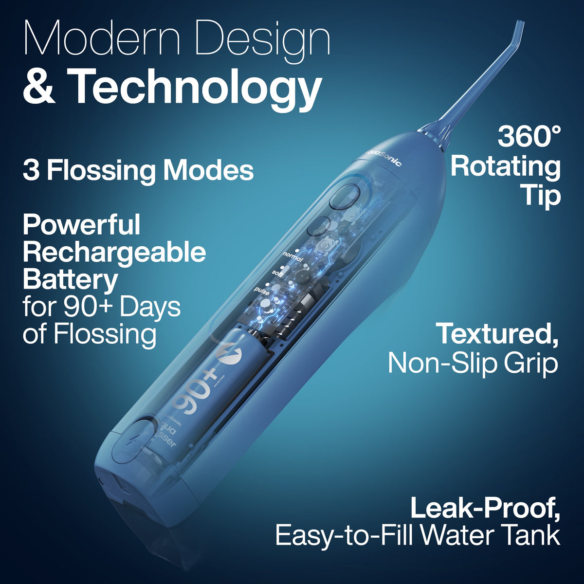 AquaSonic ICON Flosser